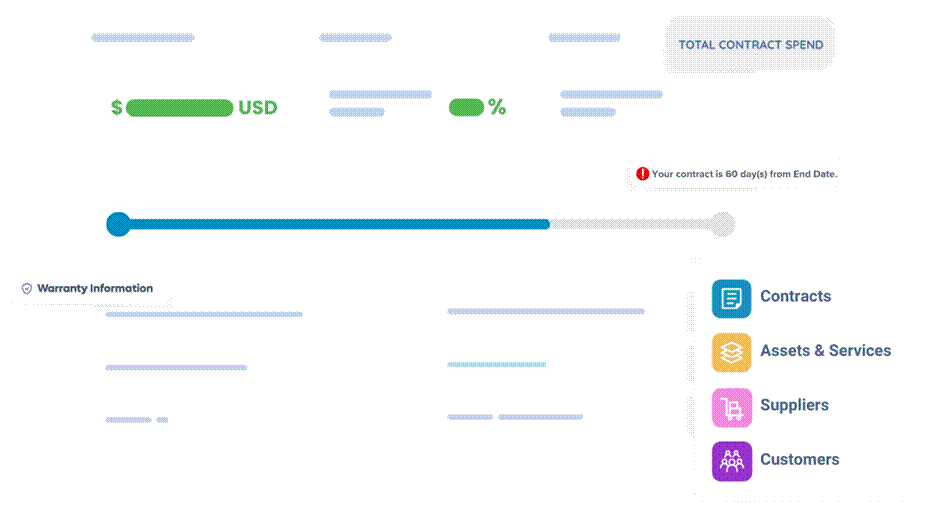 Multi location asset tracking