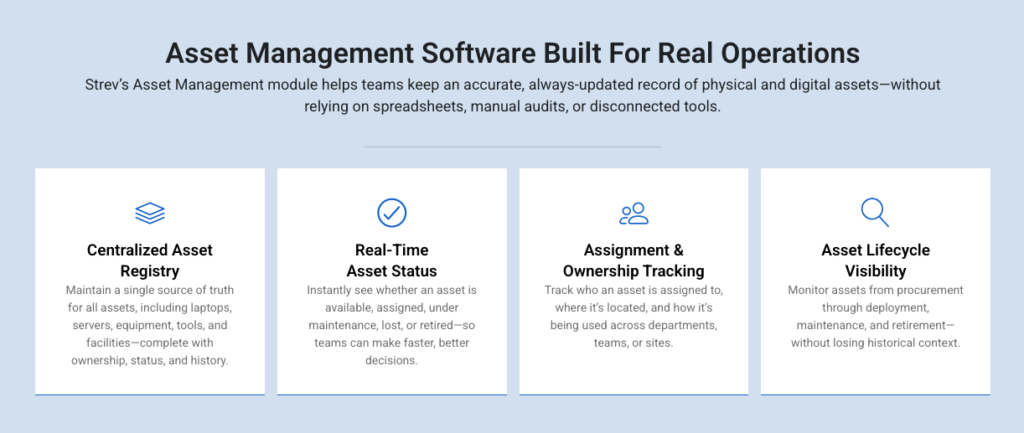 Asset Management software